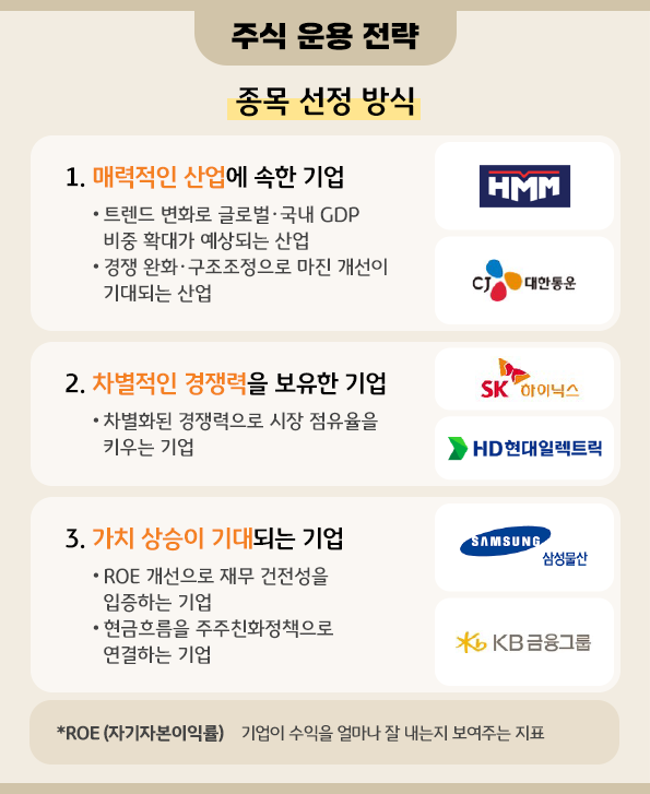 주식 운용 전략